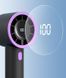Ручний вентилятор портативний з цифровим дисплеєм акумуляторний Handheld Turbo Fan